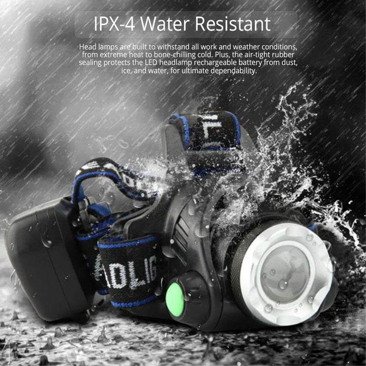 Brightest LED headlamp, waterproof, with adjustable strap & zoom for comfortable outdoor use.