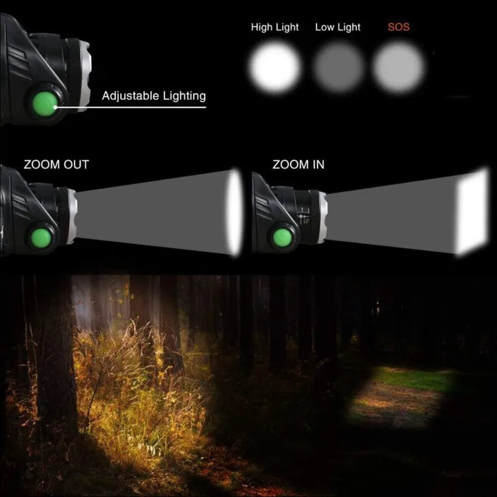 Compact powerful LED headlamp with zoom, waterproof design, and USB charging for camping.