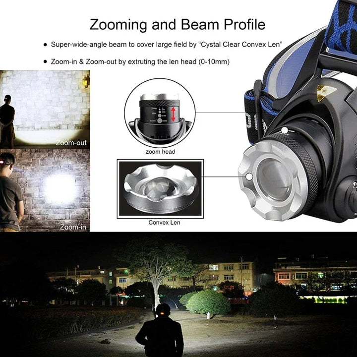 Unisex waterproof LED headlamp with adjustable zoom for various outdoor lighting needs.