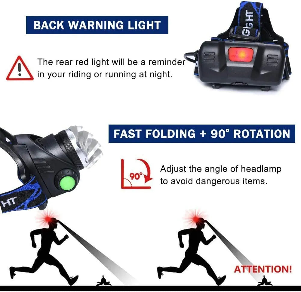 USB rechargeable powerful LED headlamp, waterproof, ideal for hiking, running, and fishing.