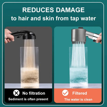 Home improvement filtered shower head with water filter for clean water & an invigorating high pressure spa shower.