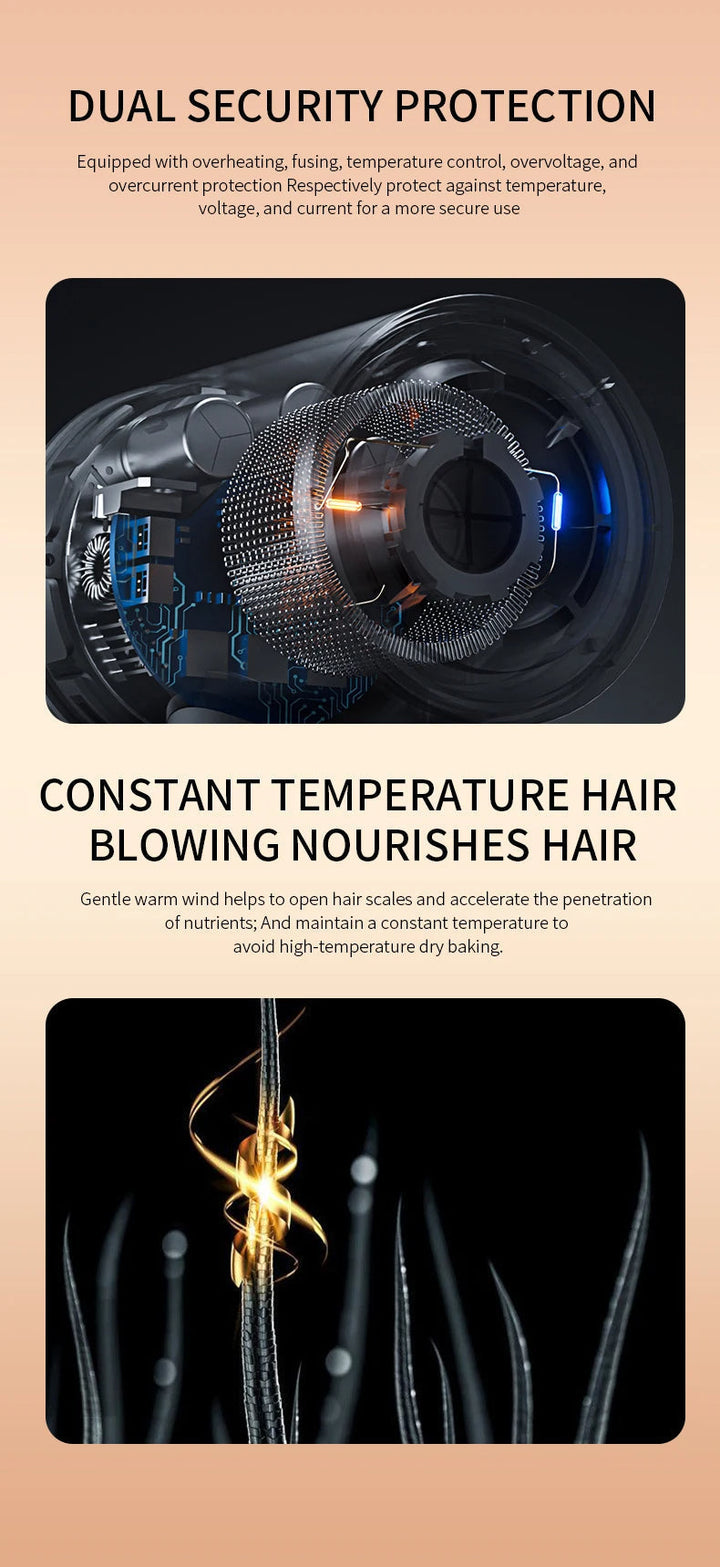 Ergonomic unisex 2400W hair dryer with negative ions for advanced hair care & styling.