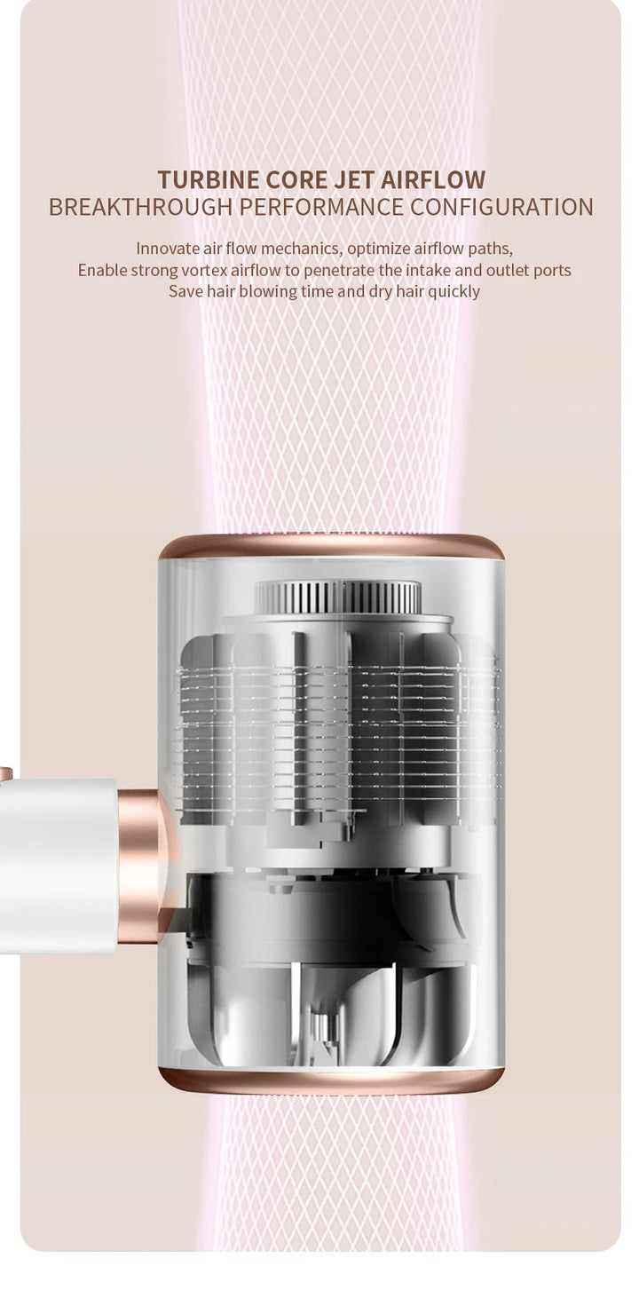 High-efficiency 2400W hair dryer, unisex, with negative ions for ultimate hair care.