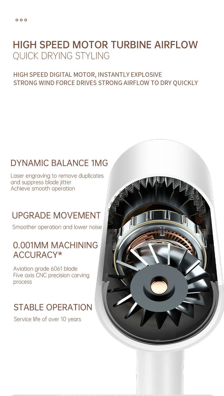 Professional 2400W hair dryer, powerful for fast, frizz-free hair drying & styling.