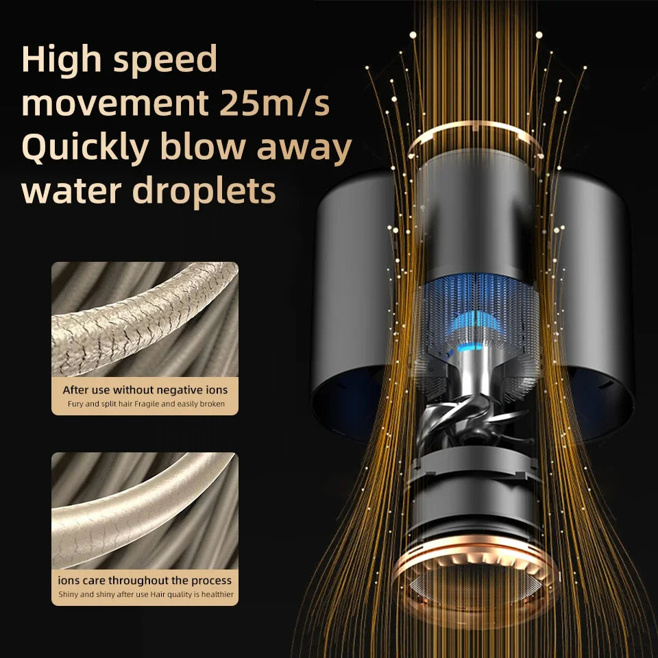 Unisex professional 2400W hair dryer with cool shot for setting styles & frizz control.