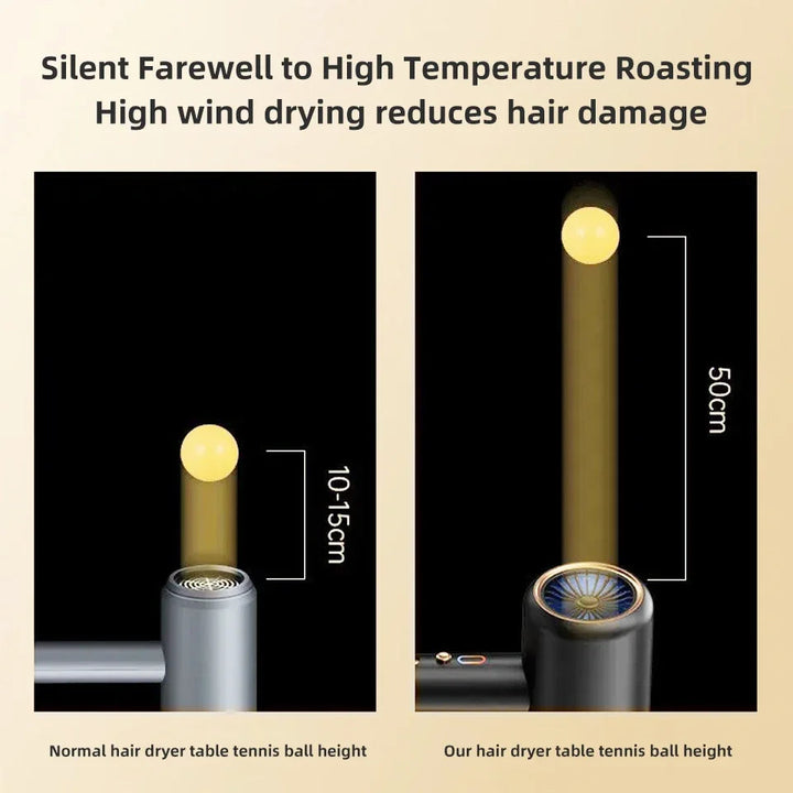 Unisex professional ionic hair dryer, 2400W, for quick, salon-perfect hair styling.