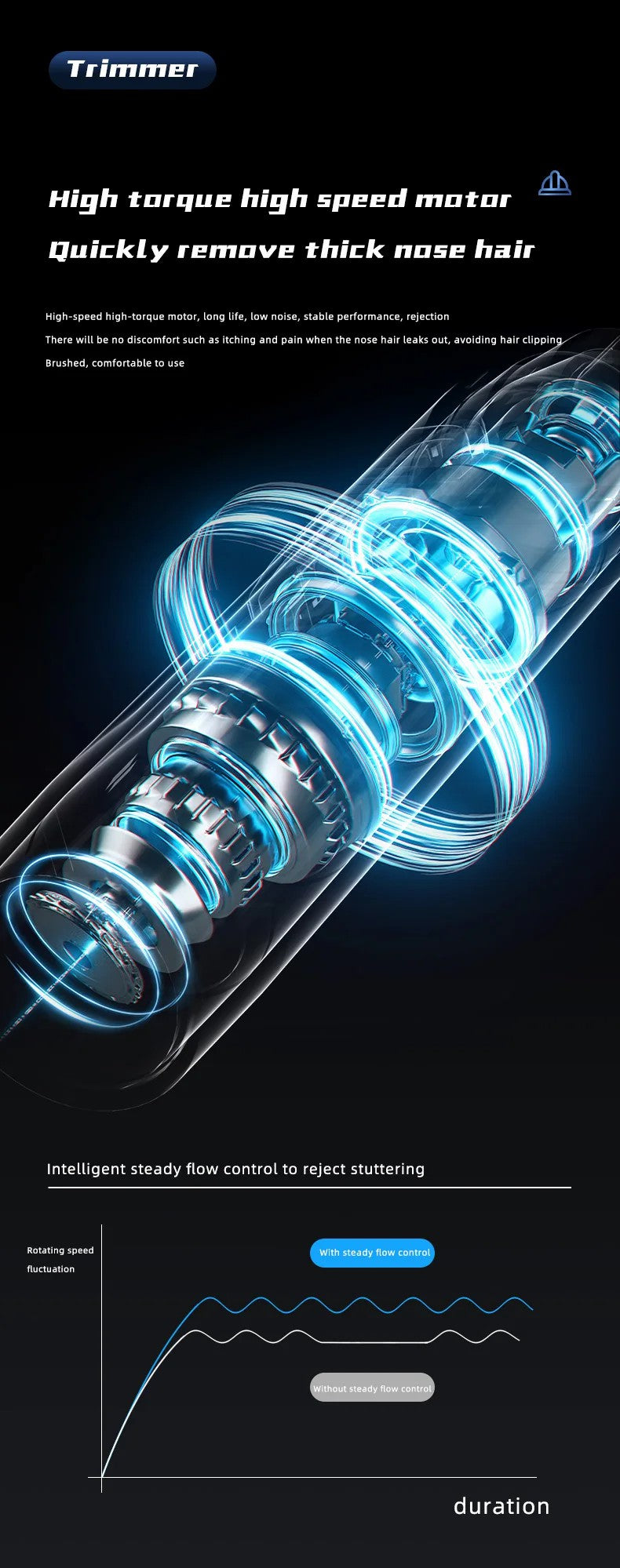Electric nose & ear hair trimmer, rechargeable. Ensures painless, efficient men's & women's grooming.