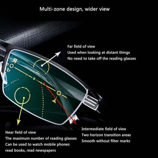 Clear vision unisex progressive reading glasses. Multi-focus lens technology for comfortable, daily use.