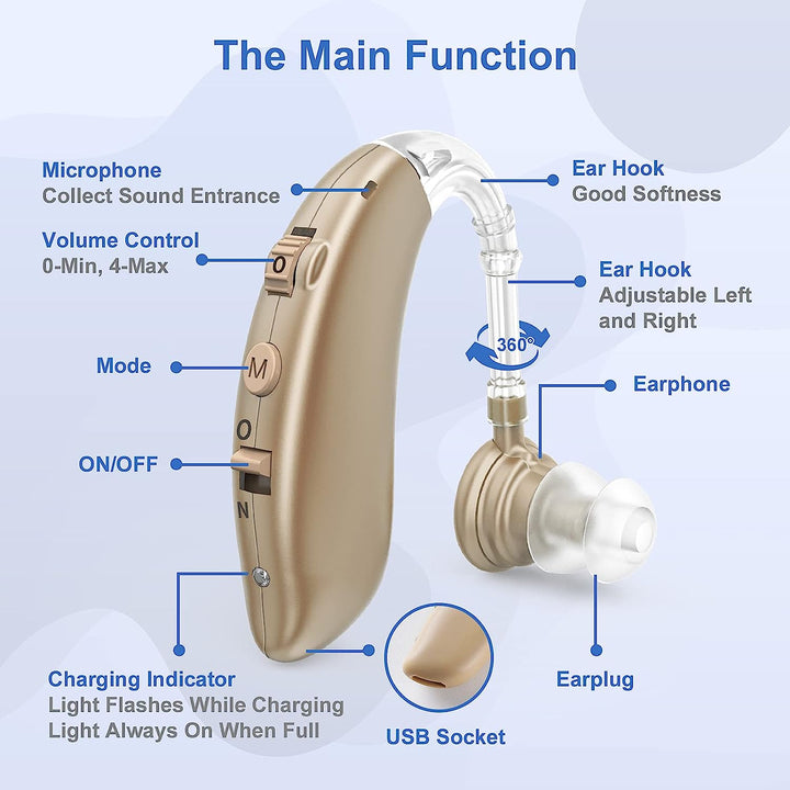 Compact BTE digital hearing aid, rechargeable and unisex, delivers clear sound with excellent noise reduction.