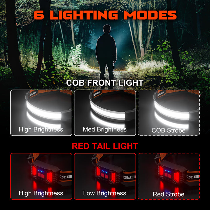 Waterproof 1000lm rechargeable headlamp with 230° wide beam. Durable hands-free safety light for any weather. 2-pack.