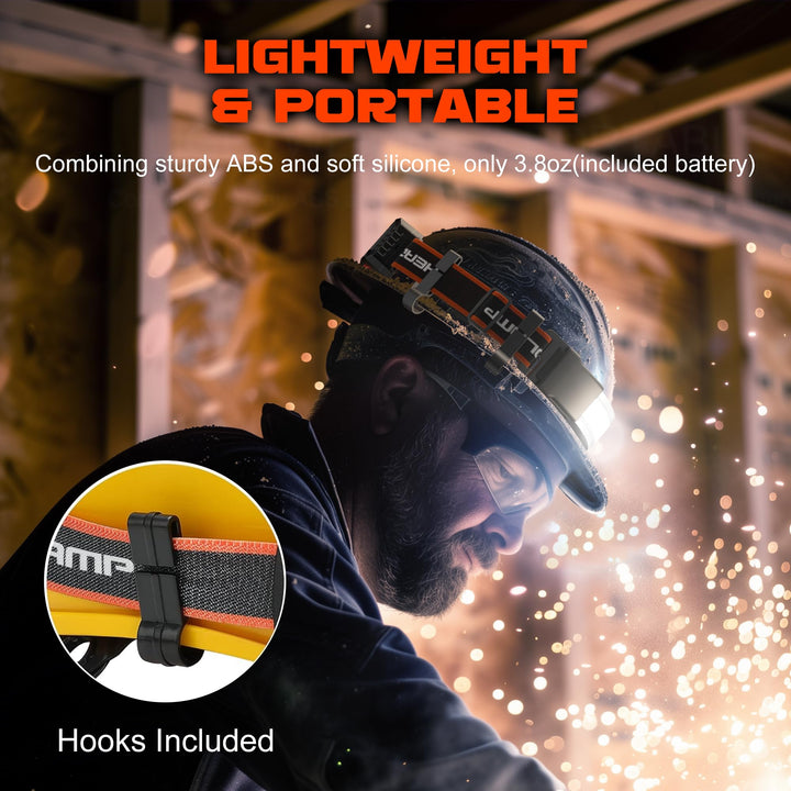 Versatile 1000 lumen rechargeable headlamp, 2-pack, 230° wide beam. Perfect emergency light for outdoor use.