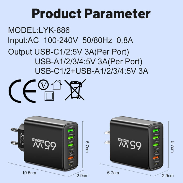 Efficient 6-port 65W fast charger. An essential home & office charging station for all your electronics.