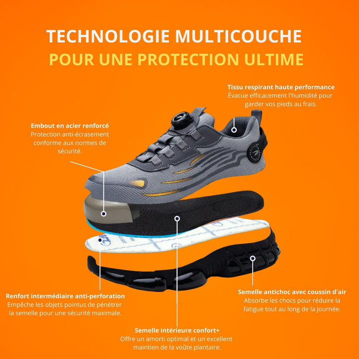 Non-slip unisex work shoes with reinforced toe, providing lightweight and durable protection for various jobs.