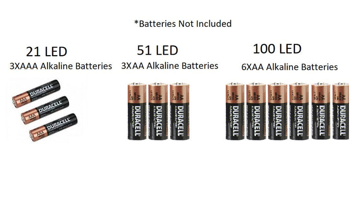 Universal Super Bright UV Blacklight LED Flashlight for home and security applications.