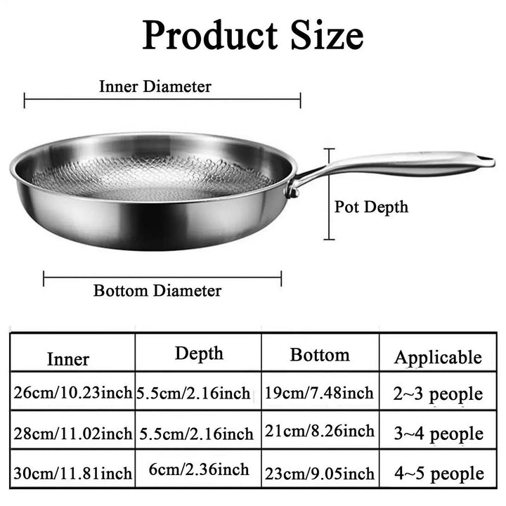 Kitchen titanium non-stick deep frying pan. Essential cookware for healthy, easy, and durable use.