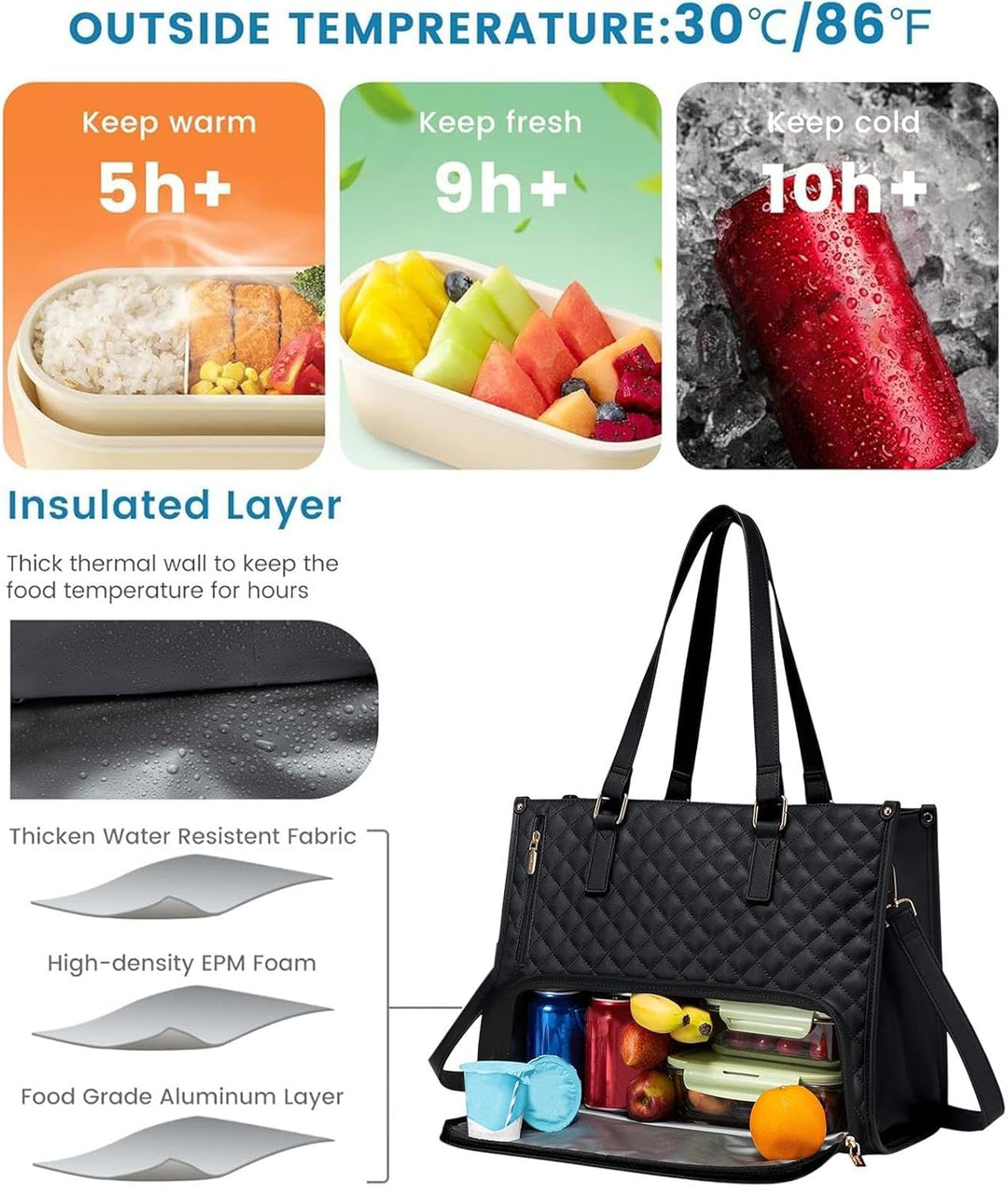 Versatile unisex travel and work tote bag, insulated for lunch and padded for laptop, perfect for daily commutes.