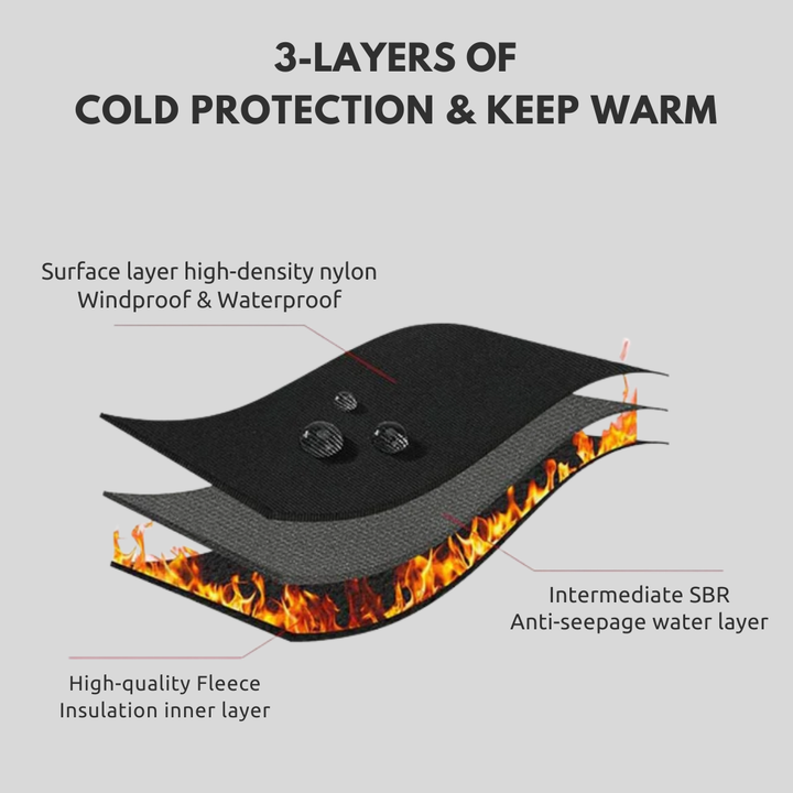 Black unisex thermal winter gloves, waterproof for cycling, skiing & snow sports. Keeps hands warm.