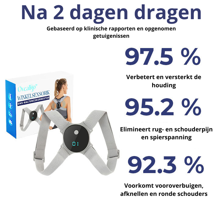 Unisex posture trainer with EMS technology provides comfortable back support and helps reduce pain.