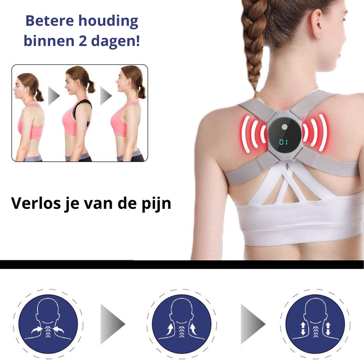 Smart EMS device for posture training, a wearable health care solution for improved back alignment.