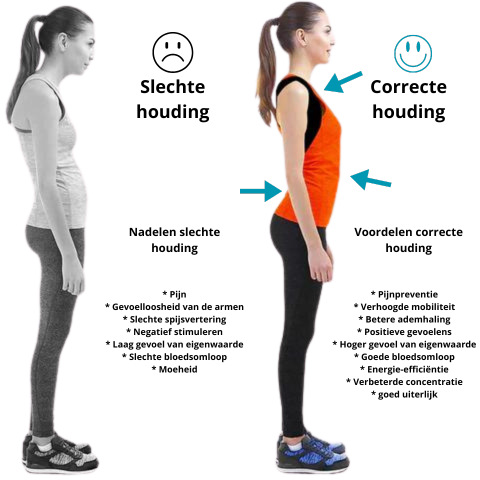 Posture corrector with EMS for comprehensive back support, enhancing overall posture and well-being.