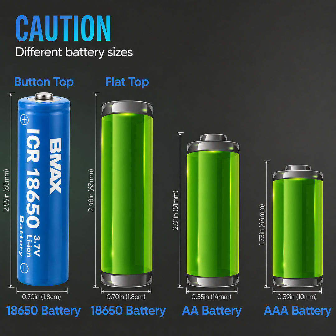 Universal 18650 rechargeable batteries (2-pack) power electronics; sustainable energy solution.