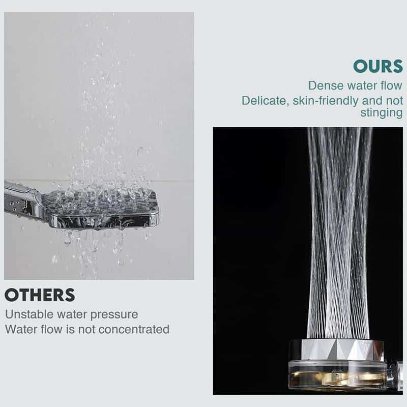 Adjustable high-pressure water-saving shower head provides a customizable spa experience, modern bathroom accessory.