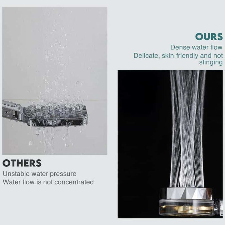 Adjustable high-pressure water-saving shower head provides a customizable spa experience, modern bathroom accessory.