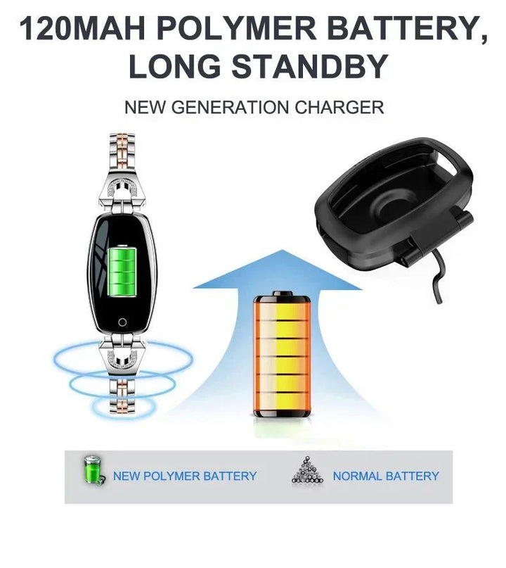 Waterproof FitStyle activity tracker for women, health monitor with heart rate & sleep.