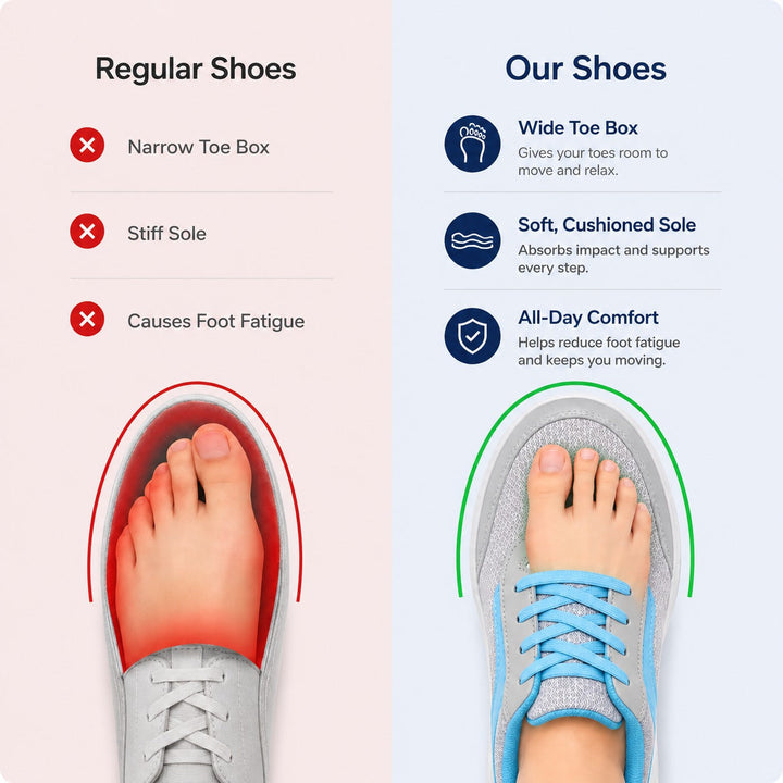 Women's Wave orthopedic walking shoes with wide toe box, perfect for cushioned comfort & daily wear.