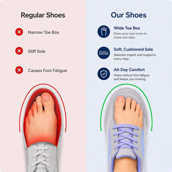 Lightweight women's Wave orthopedic walking shoes with wide toe for superior cushioned comfort.