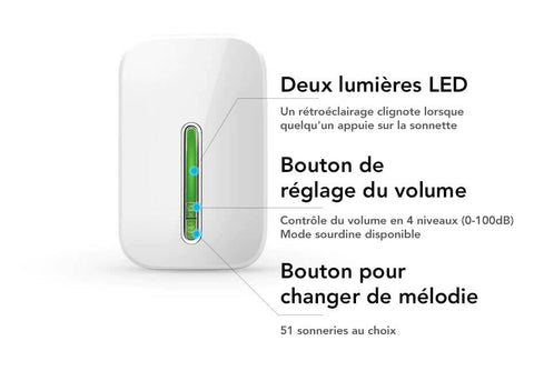 Easy install plug-in battery-free wireless doorbell. Waterproof & weather-resistant for all homes.