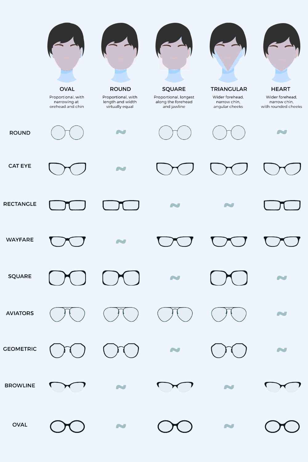 High-quality women's round sunglasses, reliable sun protection
