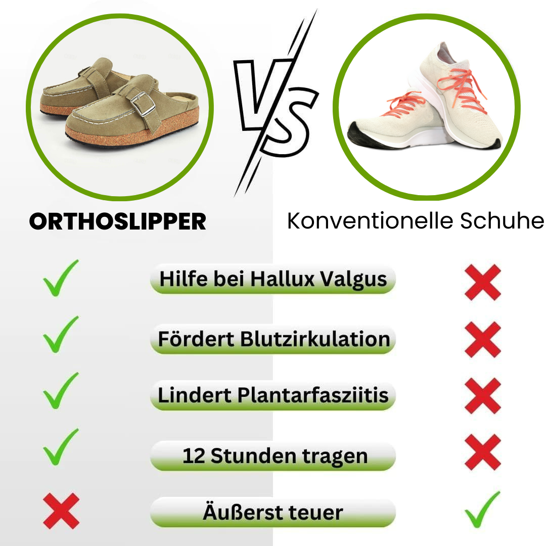 Wellness women's orthopedic slippers, providing arch support, comfort & foot support for indoor daily wear.